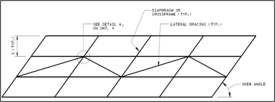 An image of a drawing showing horizontal or lateral stability bracing design criteria provided in the PennDOT Bridge Standard for steel girder bridges before deck completion